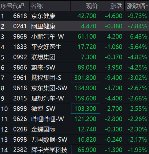 大肉签来了！中一签赚2.8万