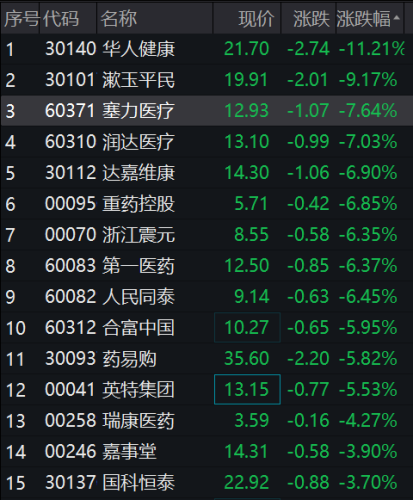 大肉签来了！中一签赚2.8万