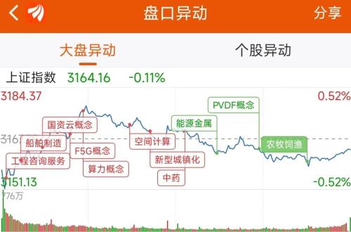 7月24日龙虎榜：1.87亿抢筹焦点科技 机构净买入13只股