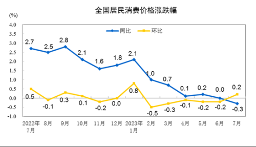 发生了什么？多只地产股直线拉涨停！