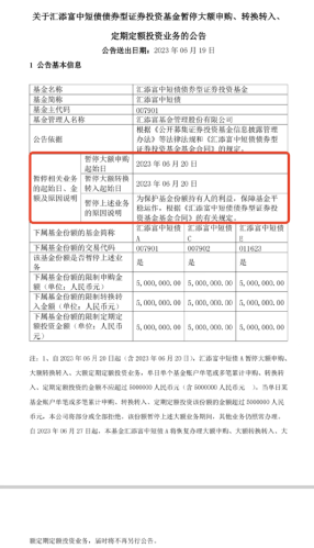 发生了什么？多只中短债基金暂停大额申购 更有公司打算改造存量产品