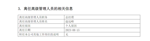 罕见！董事长、总经理同一天离任 北信瑞丰基金引关注