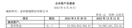 千亿光伏组件巨头再出手 光伏“N型时代”已至 龙头企业加速一体化