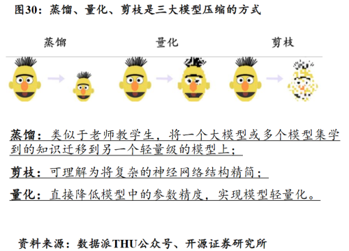 AI“战火”烧至移动端：华为、小米抢滩大模型 A股产业链机遇还是挑战？