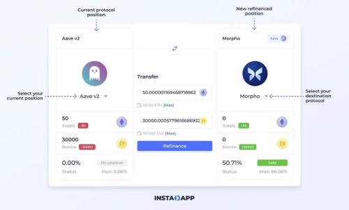 Instadapp：DeFi 中的终极聚合器