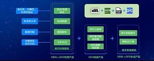 百望云电子凭证解决方案 助力试点企业快速完成对接升级