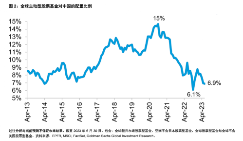 最新！巨头出手 加仓宁王51%