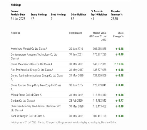 最新！巨头出手 加仓宁王51%