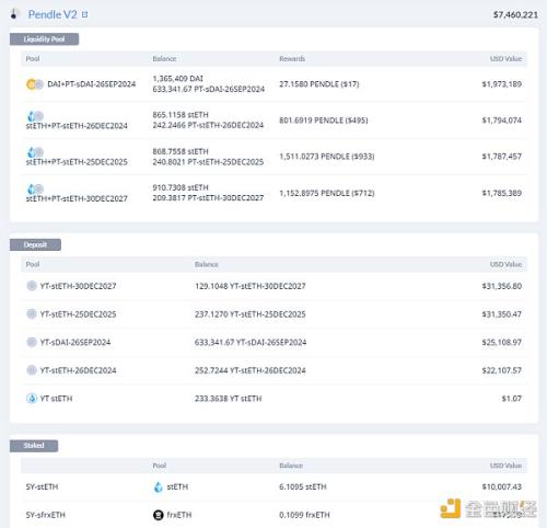 深度解析Pendle：LSDfi合体RWA DeFi 乐高下叠加新拼块