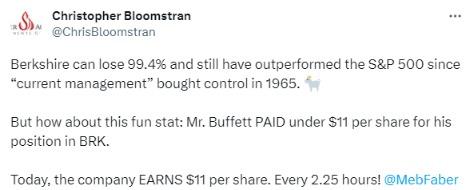 老股东“花式”夸巴菲特：伯克希尔哪怕跌去99% 仍能跑赢标普！