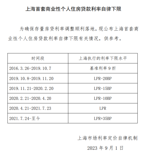 九月开门红！煤炭、钢铁、有色等周期股走强 消费板块大涨