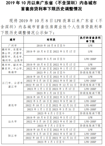 九月开门红！煤炭、钢铁、有色等周期股走强 消费板块大涨