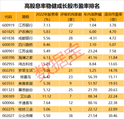 量化也被套了？小白马7天回撤近37%！