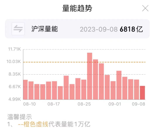 没有退路就是胜路！近两周大涨16%的基金 原来押中了这个板块