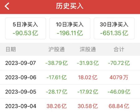 没有退路就是胜路！近两周大涨16%的基金 原来押中了这个板块