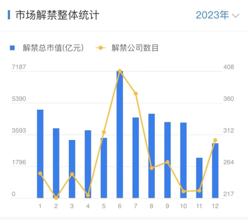 下周重磅日程：8月14日至8月20日当周重磅财经事件一览