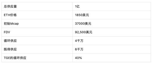 Robinhood Bot：全面且多功能的加密货币交易机器人