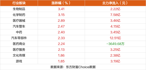 9月11日涨停复盘：捷荣技术9天8板 同方股份涨停