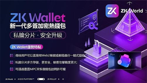 ZK World受邀出席2023达沃斯世界经济论坛 共同探讨ZK未来