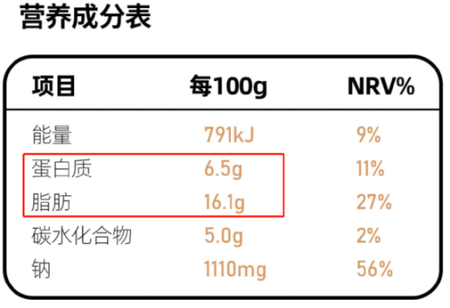 预制菜进校园愁坏家长！预制菜孩子能吃么 有啥具体危害？一文看懂