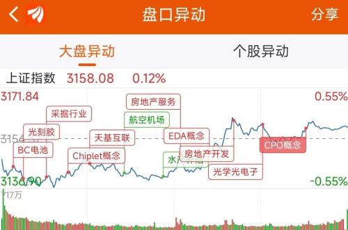 9月6日龙虎榜：2.31亿抢筹蓝箭电子 机构净买入15只股