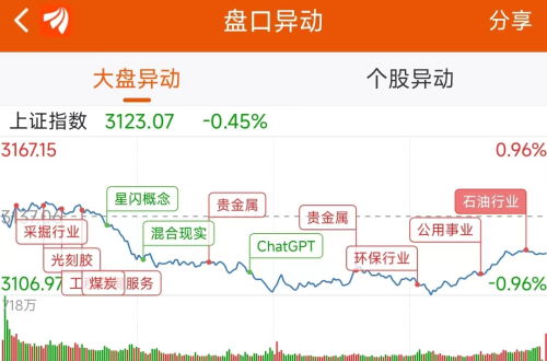 9月13日龙虎榜：2.04亿抢筹浙江建投 机构净买入7只股