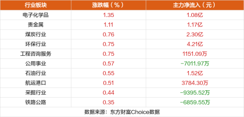 9月13日涨停复盘：捷荣技术11天9板 华映科技10天8板