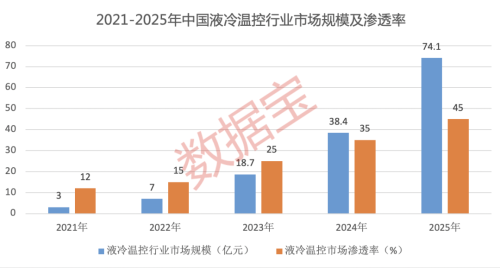 光伏重磅展览开幕 这一赛道受关注！18只高增长潜力概念股出炉