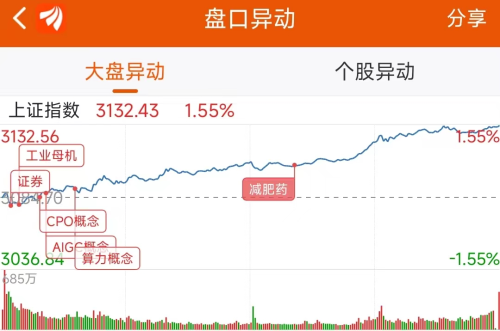 9月22日龙虎榜：4.63亿抢筹昆仑万维 机构净买入13只股