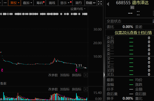 通信龙头透漏6G有突破 融资客加仓概念股出炉