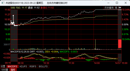 掉头回流！北向资金本周大比例加仓了这些股