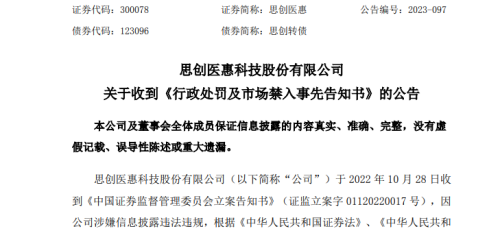 重罚！董事长10年禁入 这家A股公司被罚8000多万！