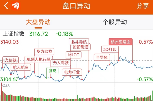 9月8日龙虎榜：3.44亿抢筹浙江世宝 机构净买入12只股