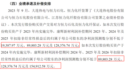 千亿集团实控人夫妇资本版图再扩容 “分拆+借壳”三步走 业绩承诺三年翻6倍