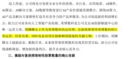 AI大牛股突然终止限制性股票激励计划 短期情况突变？