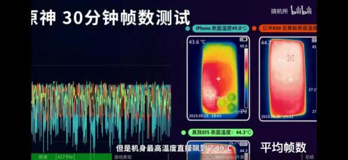 苹果回应“iPhone 15系列运行发烫”：将修复这些问题 发热并非安全风险