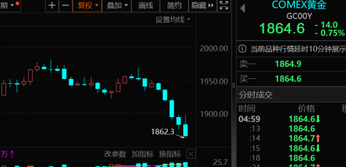 3.7倍溢价收购 隔膜龙头突然收到关注函 要求解释是否损害中小股东利益！