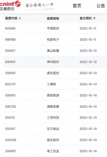 三季报披露季来了 平煤股份、柏楚电子率先“亮相”