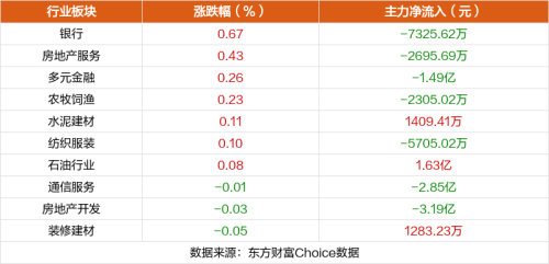 9月20日涨停复盘：捷荣技术16天11板 *ST西发8板