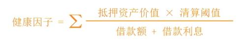 2023全球DeFi借贷赛道全览：金融科技发展的新机遇