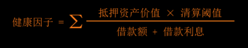 深度解析 2023 全球 DeFi 借贷赛道全览：金融科技发展的新机遇