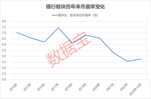 时隔八年再出手 汇金公司增持四大银行股票！机构坚定看好“强心剂”作用