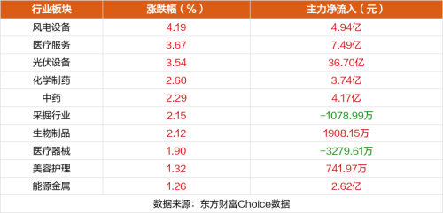 9月27日涨停复盘：捷荣技术21天16板 精伦电子6连板