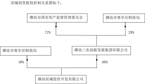 1.8亿屡“爽约”！这家公司原实控人遭警示