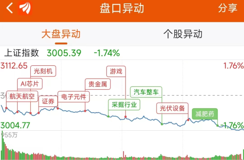 10月19日龙虎榜：2.18亿抢筹大港股份 机构净买入10只股