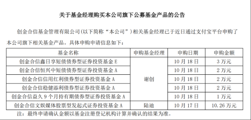 关键时刻！知名基金出手了 绩优基金打开大额申购