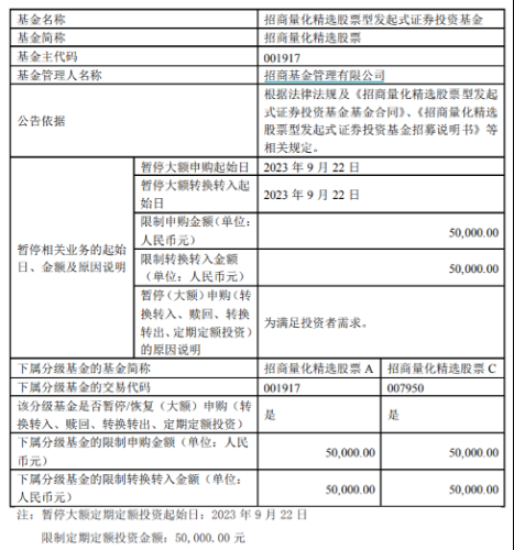 量化突然放开限购！什么信号？