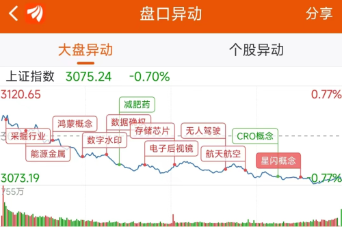 10月10日龙虎榜：7.52亿抢筹润和软件 机构净买入10只股