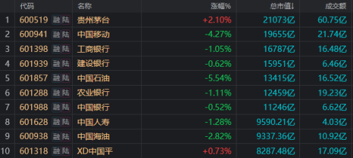 圣龙股份14连板 刷新年内纪录！水利基建板块大涨