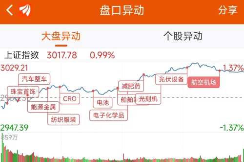 10月27日龙虎榜：4.74亿抢筹恩捷股份 机构净买入15只股